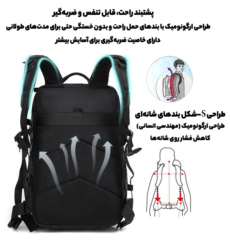 LUPU  کوله پشتی