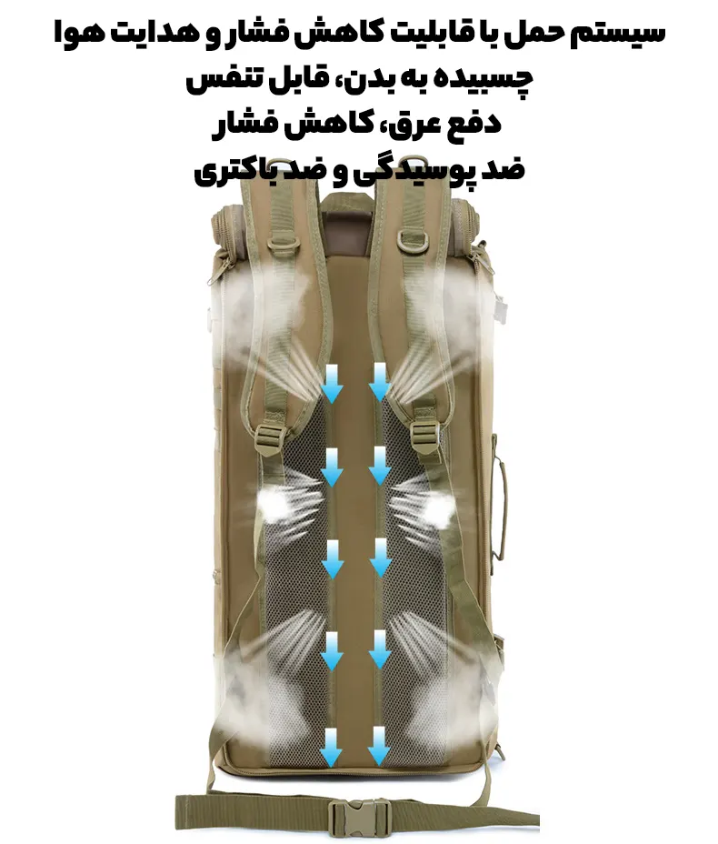 LUPU  کوله پشتی