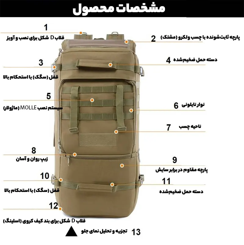 LUPU  کوله پشتی