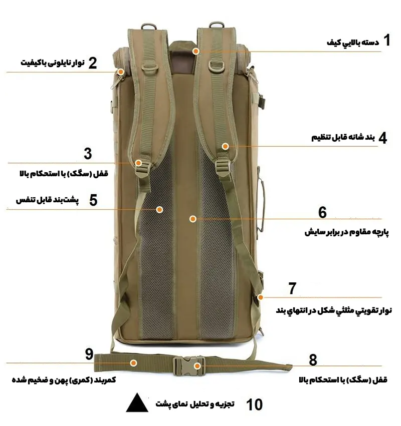 LUPU  کوله پشتی