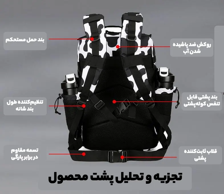 LUPU  کوله پشتی